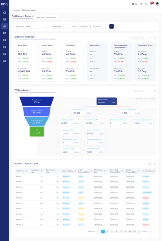 Client UI screenshot — final look rebuilt in mograph