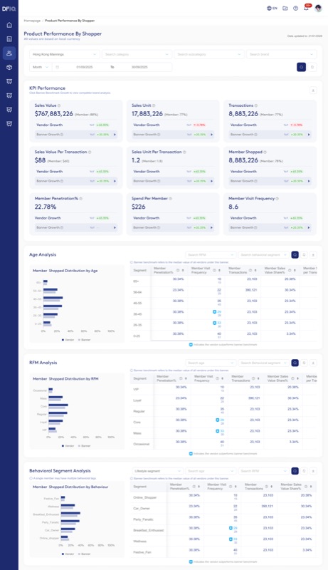 Client UI screenshot — final look rebuilt in mograph